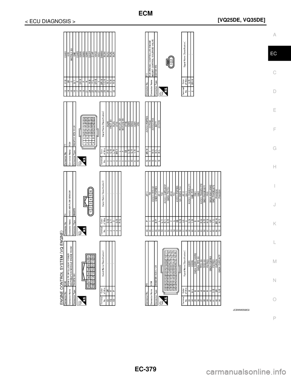 NISSAN TEANA 2008  Service Manual ECM
EC-379
< ECU DIAGNOSIS >[VQ25DE, VQ35DE]
C
D
E
F
G
H
I
J
K
L
MA
EC
N
P O
JCBWM0568GB 