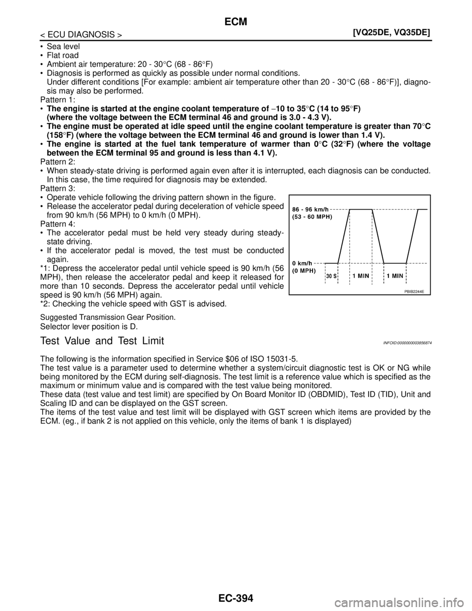 NISSAN TEANA 2008  Service Manual EC-394
< ECU DIAGNOSIS >[VQ25DE, VQ35DE]
ECM
 Sea level
 Flat road
 Ambient air temperature: 20 - 30°C (68 - 86°F)
 Diagnosis is performed as quickly as possible under normal conditions.
Under d