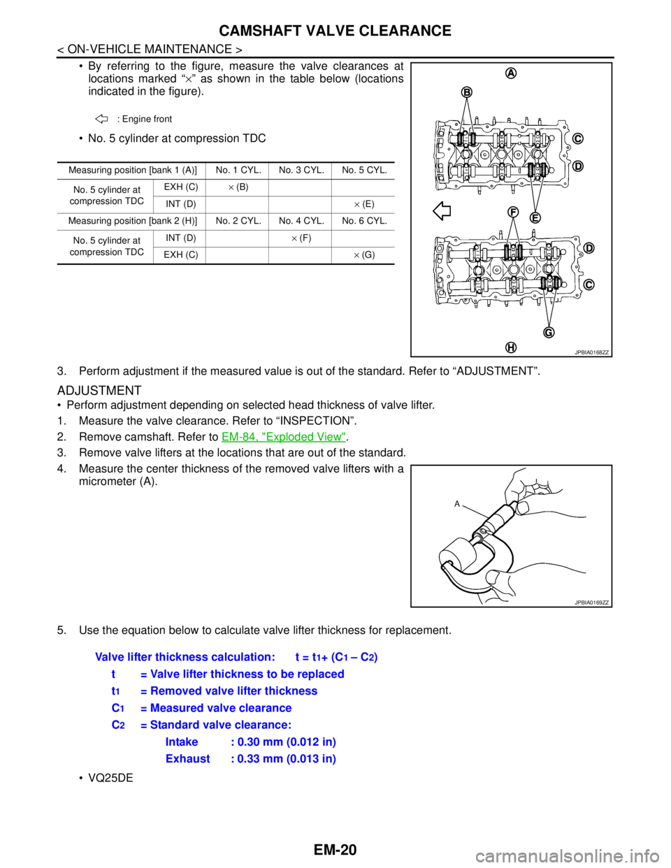 NISSAN TEANA 2008  Service Manual EM-20
< ON-VEHICLE MAINTENANCE >
CAMSHAFT VALVE CLEARANCE
 By referring to the figure, measure the valve clearances at
locations marked “×” as shown in the table below (locations
indicated in th