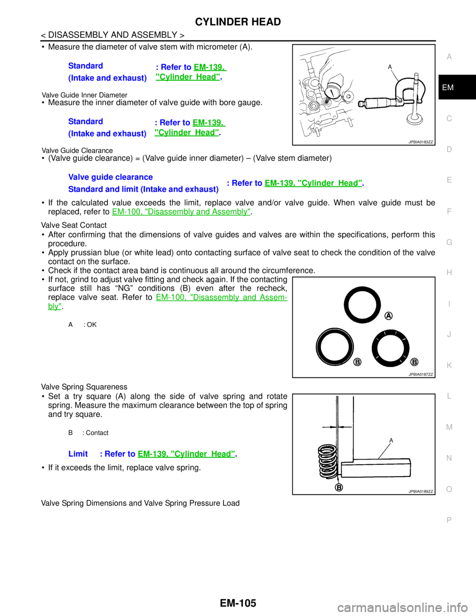 NISSAN TEANA 2008  Service Manual CYLINDER HEAD
EM-105
< DISASSEMBLY AND ASSEMBLY >
C
D
E
F
G
H
I
J
K
L
MA
EM
N
P O
 Measure the diameter of valve stem with micrometer (A).
Valve Guide Inner Diameter Measure the inner diameter of va