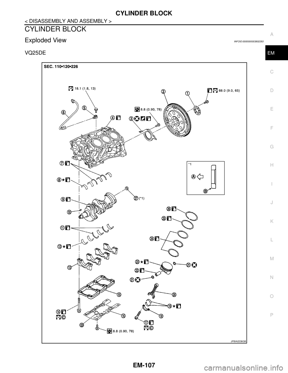 NISSAN TEANA 2008  Service Manual CYLINDER BLOCK
EM-107
< DISASSEMBLY AND ASSEMBLY >
C
D
E
F
G
H
I
J
K
L
MA
EM
N
P O
CYLINDER BLOCK
Exploded ViewINFOID:0000000003802293
VQ25DE
JPBIA2236GB 