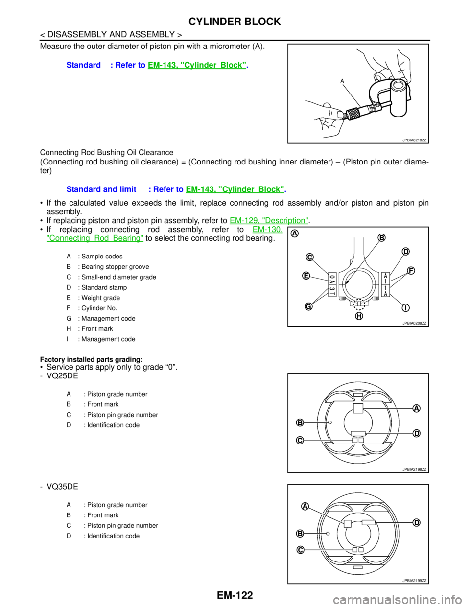 NISSAN TEANA 2008  Service Manual EM-122
< DISASSEMBLY AND ASSEMBLY >
CYLINDER BLOCK
Measure the outer diameter of piston pin with a micrometer (A).
Connecting Rod Bushing Oil Clearance
(Connecting rod bushing oil clearance) = (Connec