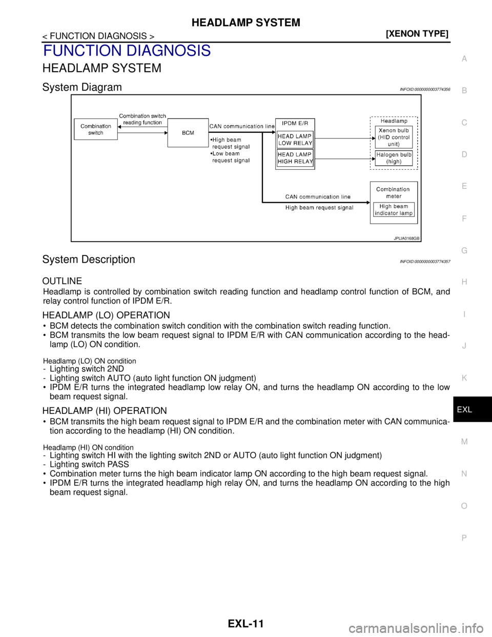 NISSAN TEANA 2008  Service Manual HEADLAMP SYSTEM
EXL-11
< FUNCTION DIAGNOSIS >[XENON TYPE]
C
D
E
F
G
H
I
J
K
MA
B
EXL
N
O
P
FUNCTION DIAGNOSIS
HEADLAMP SYSTEM
System DiagramINFOID:0000000003774356
System DescriptionINFOID:00000000037