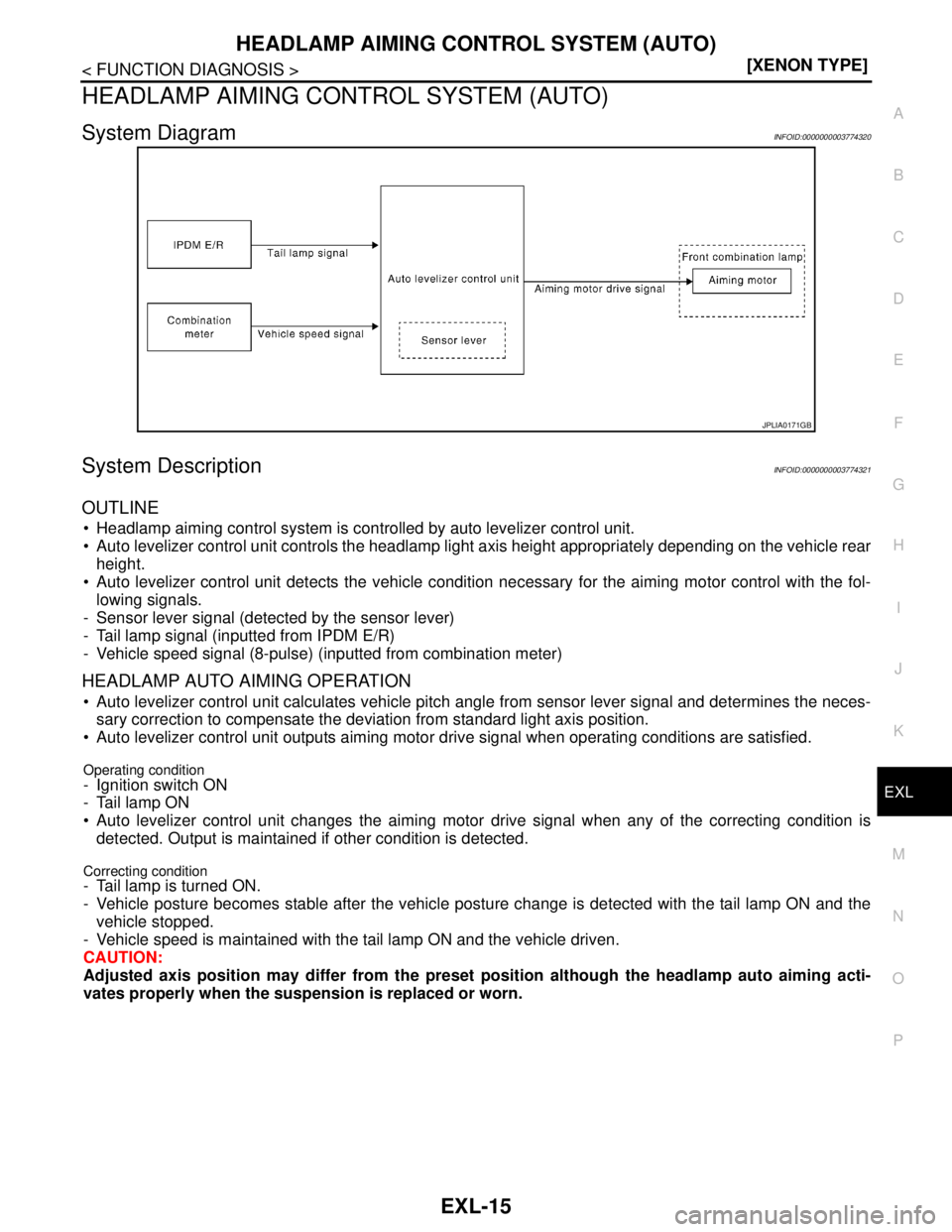 NISSAN TEANA 2008  Service Manual HEADLAMP AIMING CONTROL SYSTEM (AUTO)
EXL-15
< FUNCTION DIAGNOSIS >[XENON TYPE]
C
D
E
F
G
H
I
J
K
MA
B
EXL
N
O
P
HEADLAMP AIMING CONTROL SYSTEM (AUTO)
System DiagramINFOID:0000000003774320
System Desc