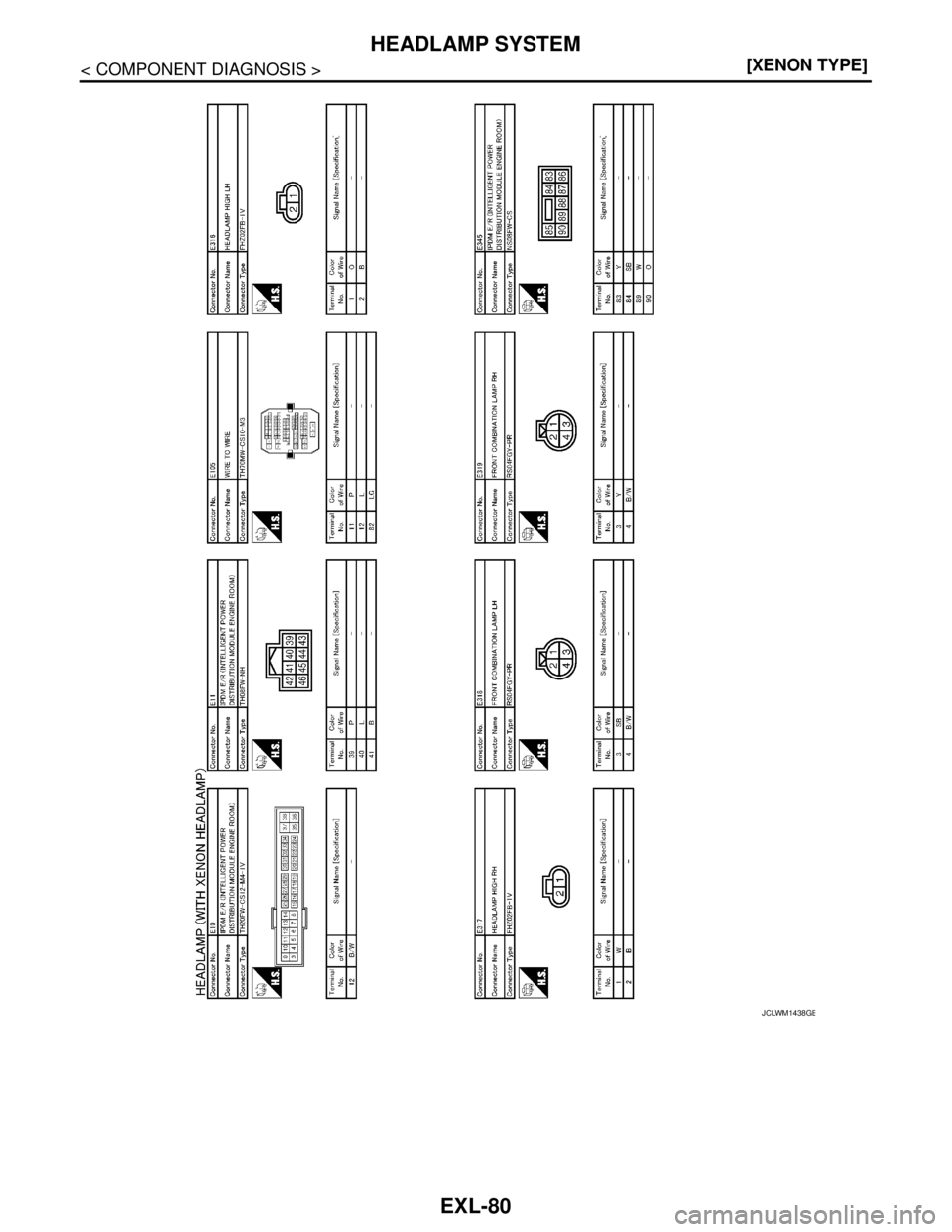 NISSAN TEANA 2008  Service Manual EXL-80
< COMPONENT DIAGNOSIS >[XENON TYPE]
HEADLAMP SYSTEM
JCLWM1438GB 