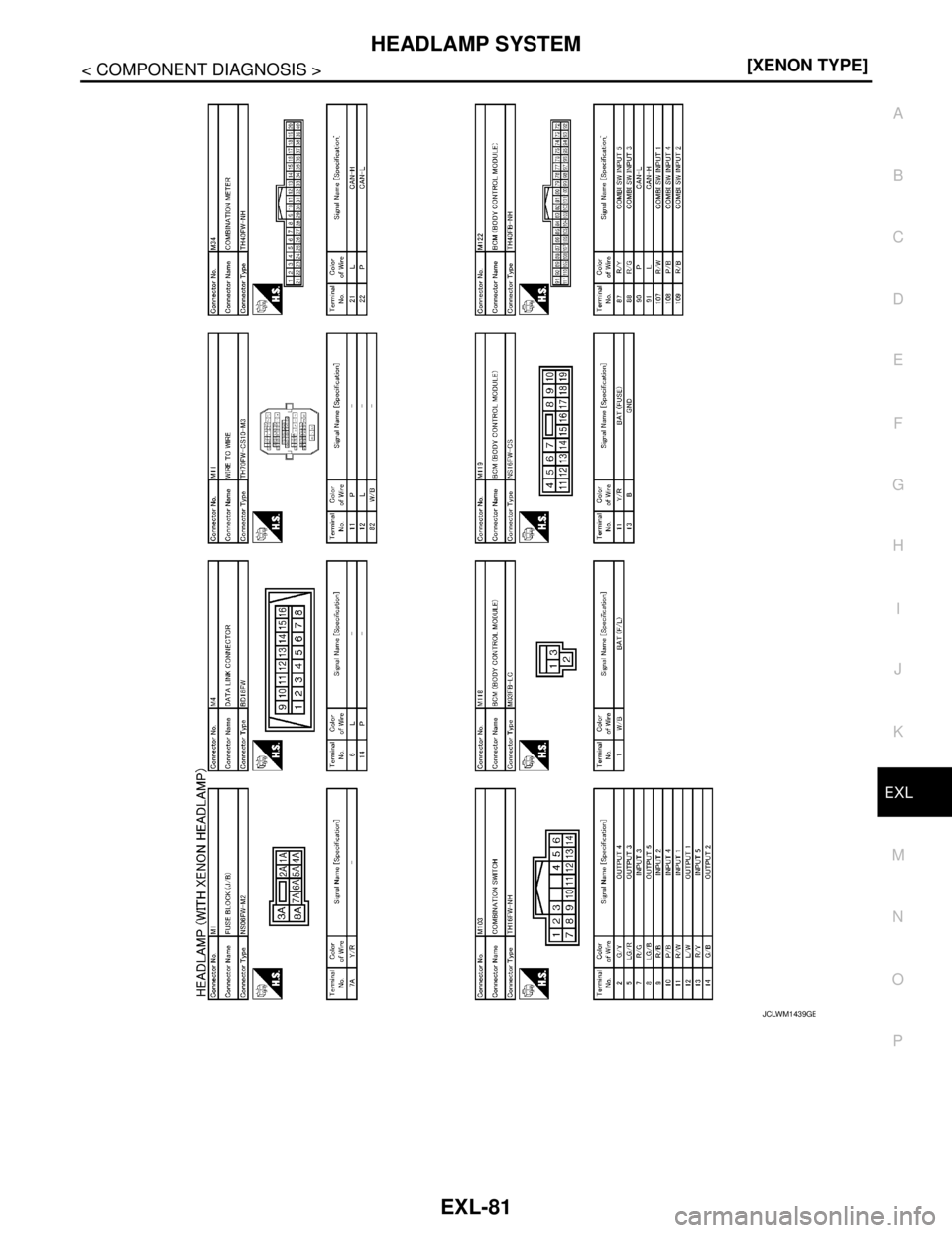 NISSAN TEANA 2008  Service Manual HEADLAMP SYSTEM
EXL-81
< COMPONENT DIAGNOSIS >[XENON TYPE]
C
D
E
F
G
H
I
J
K
MA
B
EXL
N
O
P
JCLWM1439GB 