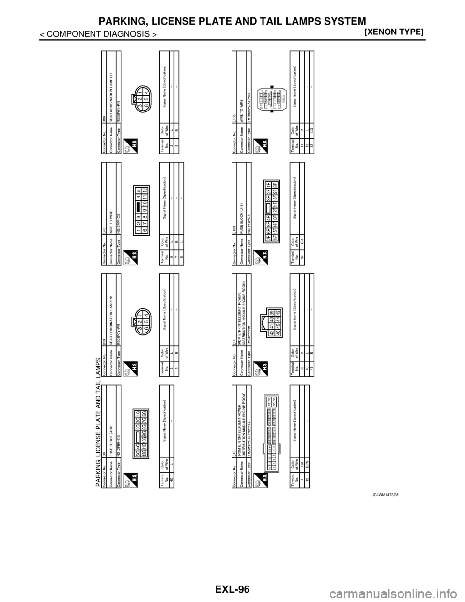 NISSAN TEANA 2008  Service Manual EXL-96
< COMPONENT DIAGNOSIS >[XENON TYPE]
PARKING, LICENSE PLATE AND TAIL LAMPS SYSTEM
JCLWM1473GB 