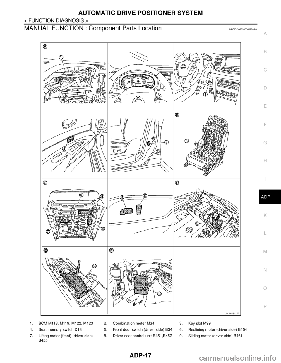 NISSAN TEANA 2008 Owners Manual AUTOMATIC DRIVE POSITIONER SYSTEM
ADP-17
< FUNCTION DIAGNOSIS >
C
D
E
F
G
H
I
K
L
MA
B
ADP
N
O
P
MANUAL FUNCTION : Component Parts LocationINFOID:0000000003859811
1. BCM M118, M119, M122, M123 2. Comb NISSAN TEANA 2008 Owners Manual AUTOMATIC DRIVE POSITIONER SYSTEM
ADP-17
< FUNCTION DIAGNOSIS >
C
D
E
F
G
H
I
K
L
MA
B
ADP
N
O
P
MANUAL FUNCTION : Component Parts LocationINFOID:0000000003859811
1. BCM M118, M119, M122, M123 2. Comb