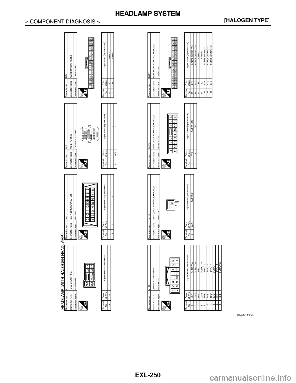 NISSAN TEANA 2008  Service Manual EXL-250
< COMPONENT DIAGNOSIS >[HALOGEN TYPE]
HEADLAMP SYSTEM
JCLWM1443GB 