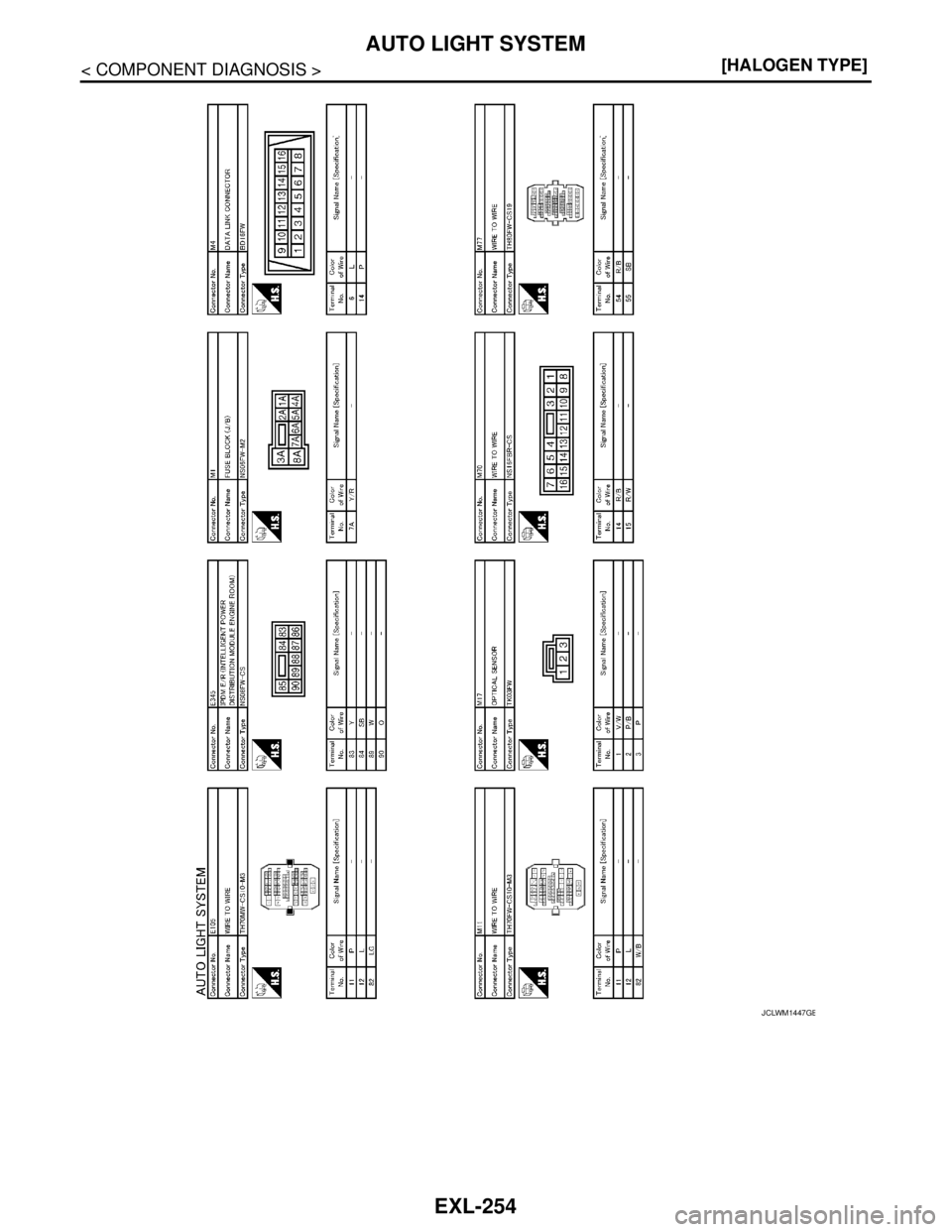 NISSAN TEANA 2008  Service Manual EXL-254
< COMPONENT DIAGNOSIS >[HALOGEN TYPE]
AUTO LIGHT SYSTEM
JCLWM1447GB 