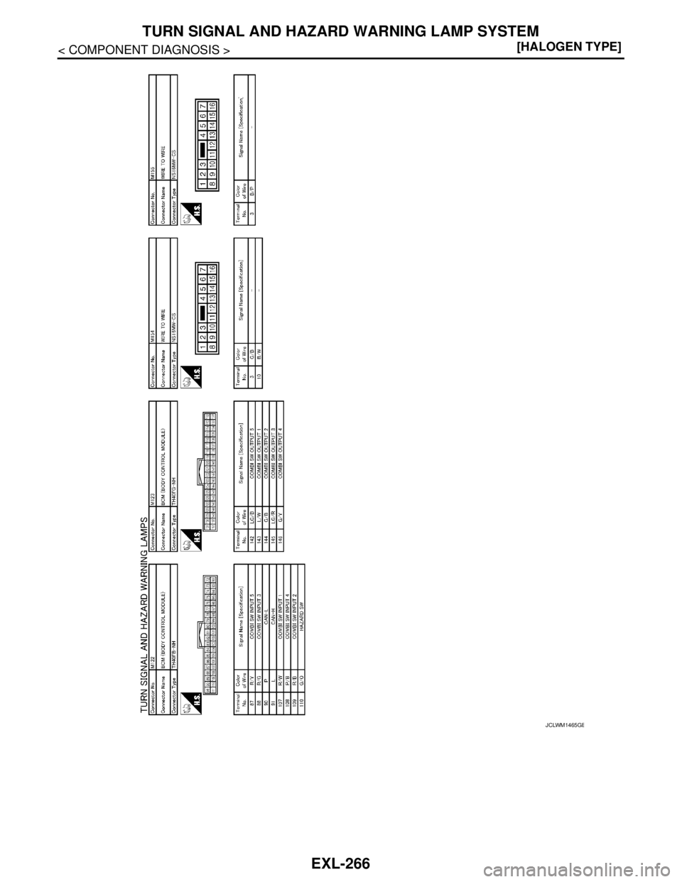 NISSAN TEANA 2008  Service Manual EXL-266
< COMPONENT DIAGNOSIS >[HALOGEN TYPE]
TURN SIGNAL AND HAZARD WARNING LAMP SYSTEM
JCLWM1465GB 