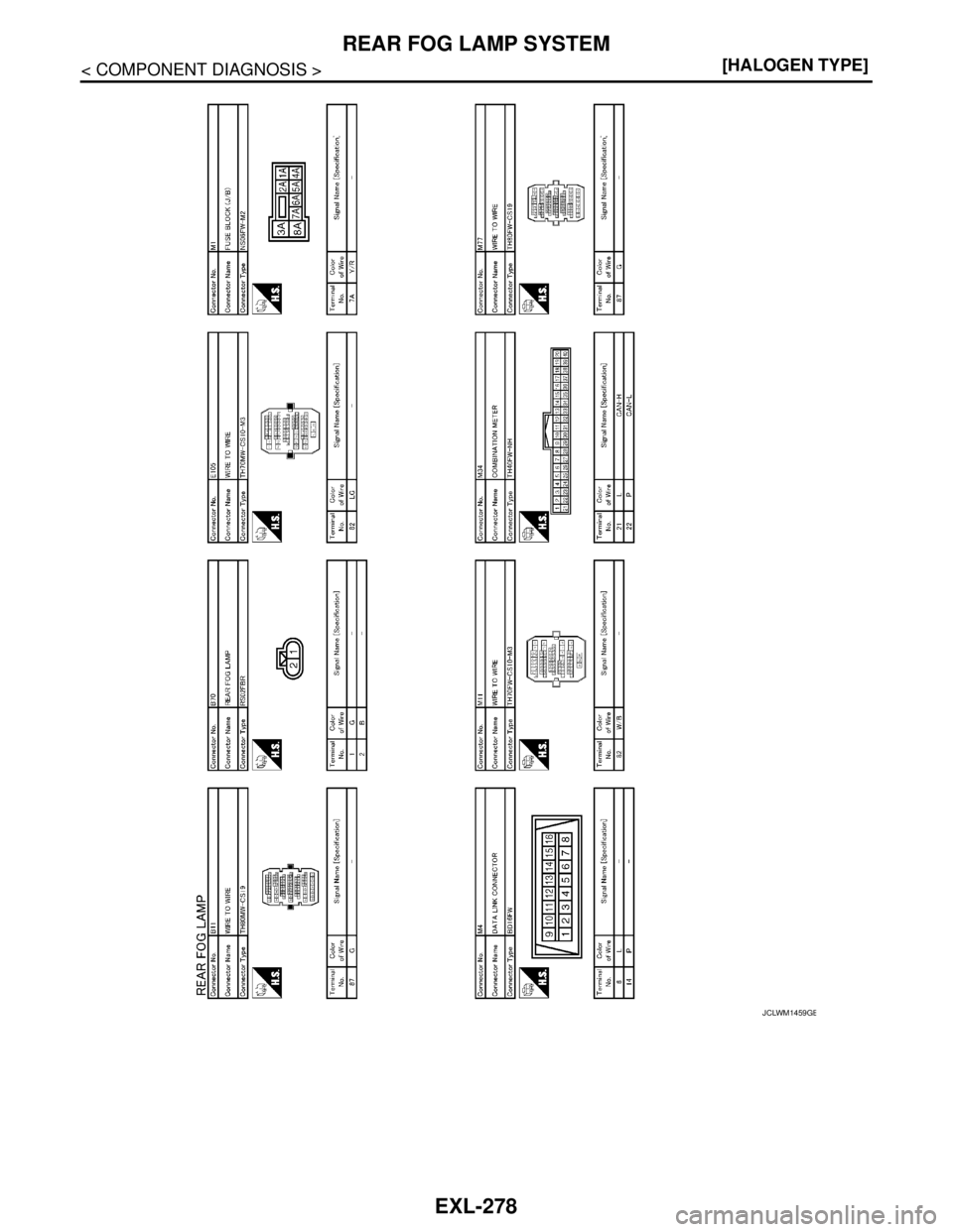 NISSAN TEANA 2008  Service Manual EXL-278
< COMPONENT DIAGNOSIS >[HALOGEN TYPE]
REAR FOG LAMP SYSTEM
JCLWM1459GB 
