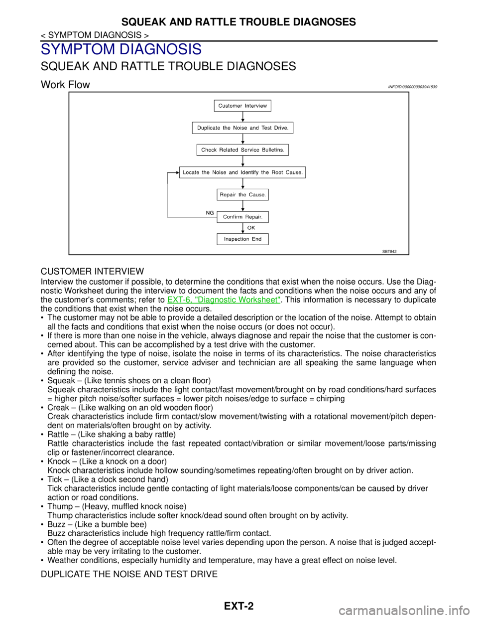 NISSAN TEANA 2008  Service Manual EXT-2
< SYMPTOM DIAGNOSIS >
SQUEAK AND RATTLE TROUBLE DIAGNOSES
SYMPTOM DIAGNOSIS
SQUEAK AND RATTLE TROUBLE DIAGNOSES
Work FlowINFOID:0000000003941539
CUSTOMER INTERVIEW
Interview the customer if poss