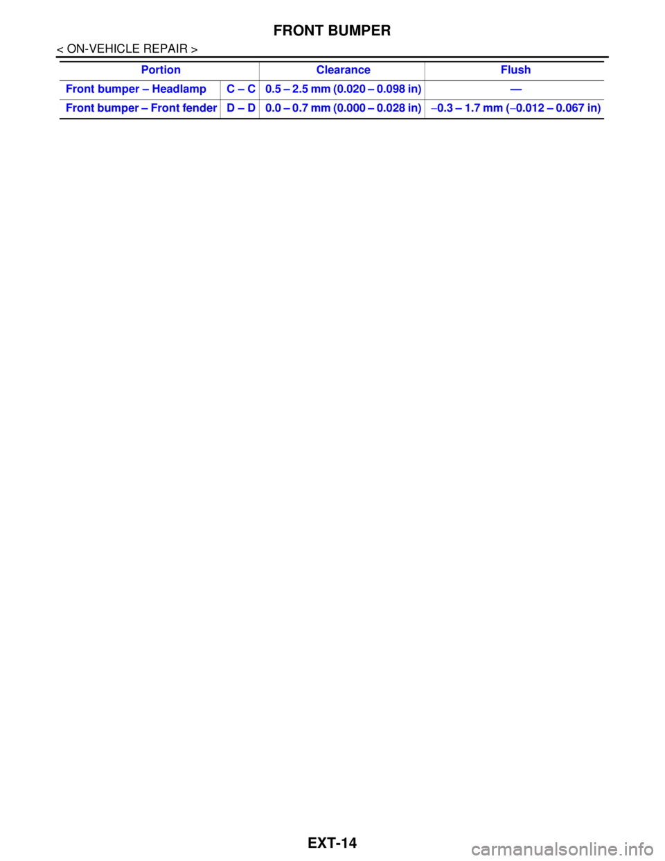 NISSAN TEANA 2008  Service Manual EXT-14
< ON-VEHICLE REPAIR >
FRONT BUMPER
Front  bumper  –  Headlamp  C  –  C 0.5 – 2.5 mm (0.020 – 0.098 in) —
Front bumper – Front fender D – D 0.0 – 0.7 mm (0.000 – 0.028 in)−0.