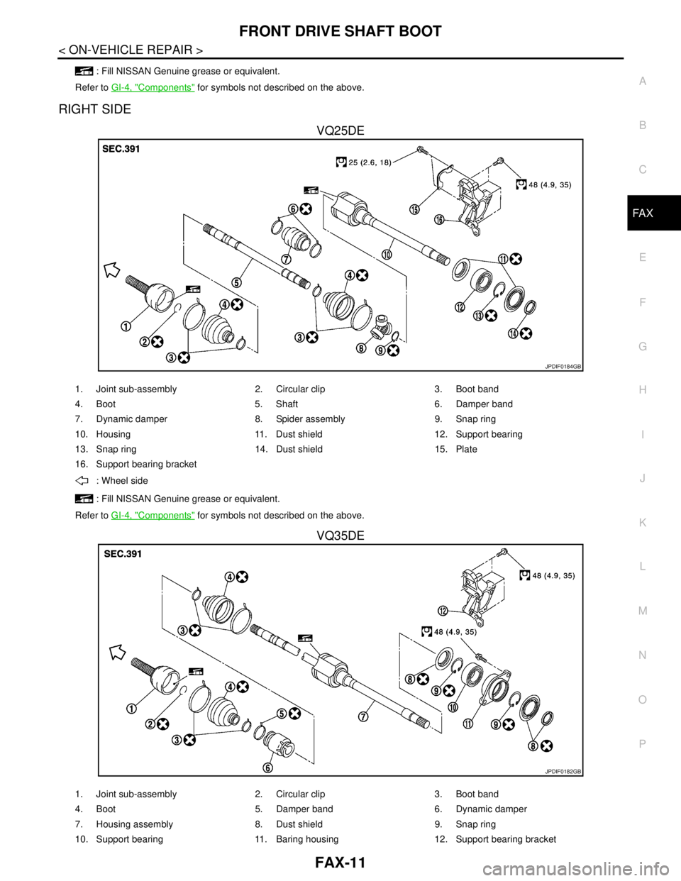 NISSAN TEANA 2008  Service Manual FRONT DRIVE SHAFT BOOT
FAX-11
< ON-VEHICLE REPAIR >
C
E
F
G
H
I
J
K
L
MA
B
FA X
N
O
P
RIGHT SIDE
VQ25DE
VQ35DE
: Fill NISSAN Genuine grease or equivalent.
Refer to GI-4, "
Components" for symbols not 