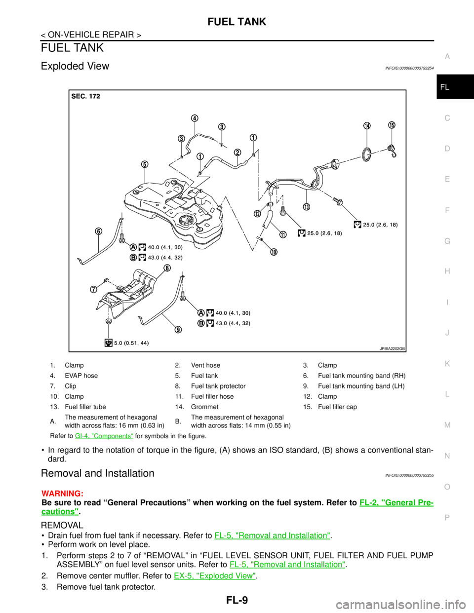 NISSAN TEANA 2008  Service Manual FUEL TANK
FL-9
< ON-VEHICLE REPAIR >
C
D
E
F
G
H
I
J
K
L
MA
FL
N
P O
FUEL TANK
Exploded ViewINFOID:0000000003793254
 In regard to the notation of torque in the figure, (A) shows an ISO standard, (B) 