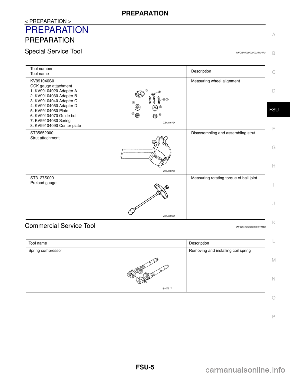 NISSAN TEANA 2008  Service Manual PREPARATION
FSU-5
< PREPARATION >
C
D
F
G
H
I
J
K
L
MA
B
FSU
N
O
P
PREPARATION
PREPARATION
Special Service ToolINFOID:0000000003812472
Commercial Service ToolINFOID:000000000381111 3
Tool number
Tool 