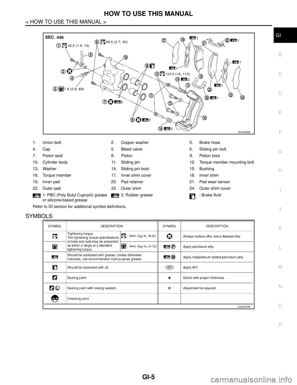 NISSAN TEANA 2008 Service Manual HOW TO USE THIS MANUAL
GI-5
< HOW TO USE THIS MANUAL >
C
D
E
F
G
H
I
J
K
L
MB
GI
N
O
P
SYMBOLS
1. Union bolt 2. Copper washer 3. Brake hose
4. Cap 5. Bleed valve 6. Sliding pin bolt
7. Piston seal 8. NISSAN TEANA 2008 Service Manual HOW TO USE THIS MANUAL
GI-5
< HOW TO USE THIS MANUAL >
C
D
E
F
G
H
I
J
K
L
MB
GI
N
O
P
SYMBOLS
1. Union bolt 2. Copper washer 3. Brake hose
4. Cap 5. Bleed valve 6. Sliding pin bolt
7. Piston seal 8.