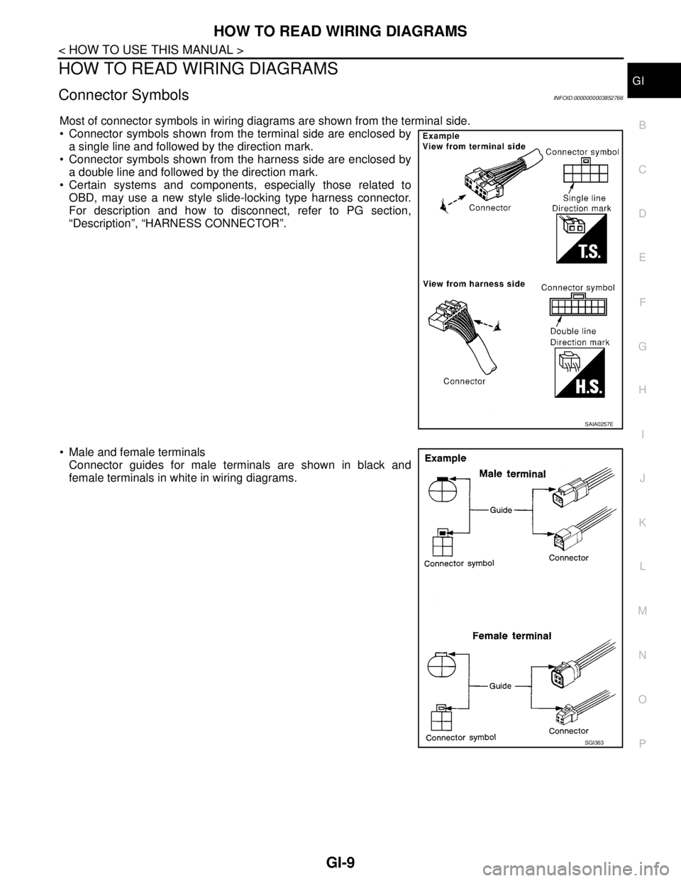 NISSAN TEANA 2008 Service Manual HOW TO READ WIRING DIAGRAMS
GI-9
< HOW TO USE THIS MANUAL >
C
D
E
F
G
H
I
J
K
L
MB
GI
N
O
PHOW TO READ WIRING DIAGRAMS
Connector SymbolsINFOID:0000000003852766
Most of connector symbols in wiring diag NISSAN TEANA 2008 Service Manual HOW TO READ WIRING DIAGRAMS
GI-9
< HOW TO USE THIS MANUAL >
C
D
E
F
G
H
I
J
K
L
MB
GI
N
O
PHOW TO READ WIRING DIAGRAMS
Connector SymbolsINFOID:0000000003852766
Most of connector symbols in wiring diag