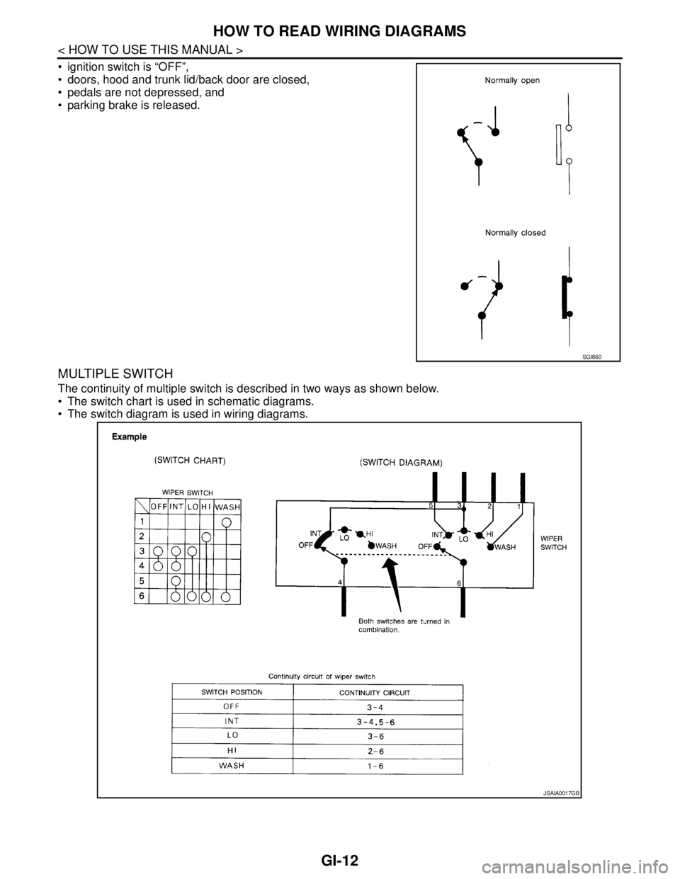 NISSAN TEANA 2008 Service Manual GI-12
< HOW TO USE THIS MANUAL >
HOW TO READ WIRING DIAGRAMS
ignition switch is “OFF”,
doors, hood and trunk lid/back door are closed,
pedals are not depressed, and
parking brake is releas NISSAN TEANA 2008 Service Manual GI-12
< HOW TO USE THIS MANUAL >
HOW TO READ WIRING DIAGRAMS
ignition switch is “OFF”,
doors, hood and trunk lid/back door are closed,
pedals are not depressed, and
parking brake is releas