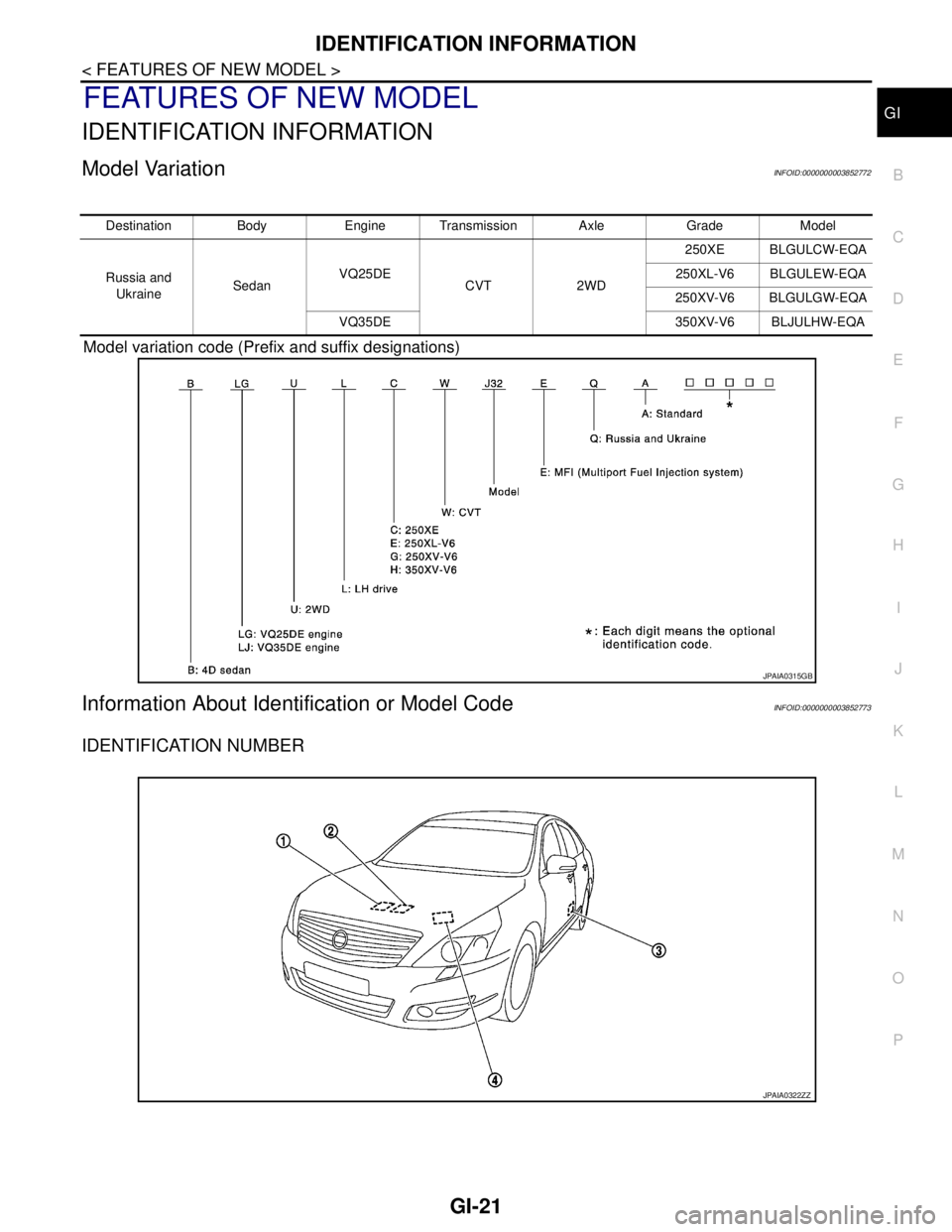 NISSAN TEANA 2008 Service Manual IDENTIFICATION INFORMATION
GI-21
< FEATURES OF NEW MODEL >
C
D
E
F
G
H
I
J
K
L
MB
GI
N
O
PFEATURES OF NEW MODEL
IDENTIFICATION INFORMATION
Model VariationINFOID:0000000003852772
Model variation code ( NISSAN TEANA 2008 Service Manual IDENTIFICATION INFORMATION
GI-21
< FEATURES OF NEW MODEL >
C
D
E
F
G
H
I
J
K
L
MB
GI
N
O
PFEATURES OF NEW MODEL
IDENTIFICATION INFORMATION
Model VariationINFOID:0000000003852772
Model variation code (
