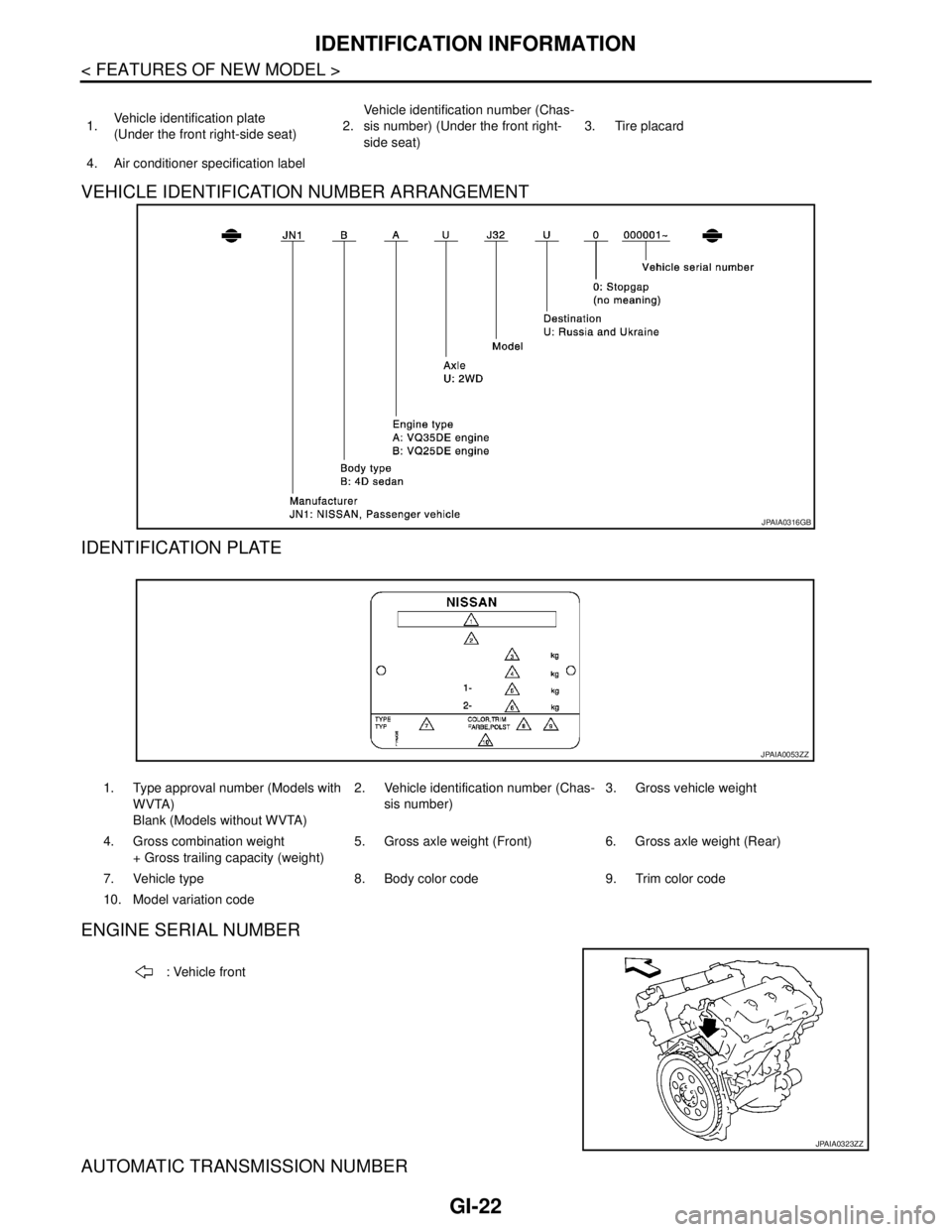 NISSAN TEANA 2008 Service Manual GI-22
< FEATURES OF NEW MODEL >
IDENTIFICATION INFORMATION
VEHICLE IDENTIFICATION NUMBER ARRANGEMENT
IDENTIFICATION PLATE
ENGINE SERIAL NUMBER
AUTOMATIC TRANSMISSION NUMBER
1.Vehicle identification NISSAN TEANA 2008 Service Manual GI-22
< FEATURES OF NEW MODEL >
IDENTIFICATION INFORMATION
VEHICLE IDENTIFICATION NUMBER ARRANGEMENT
IDENTIFICATION PLATE
ENGINE SERIAL NUMBER
AUTOMATIC TRANSMISSION NUMBER
1.Vehicle identification