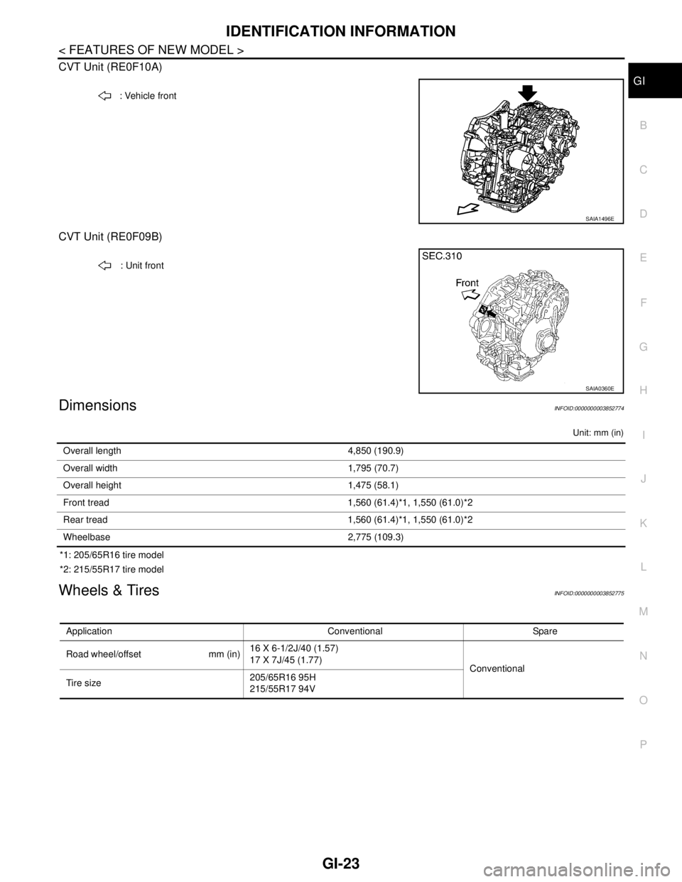 NISSAN TEANA 2008  Service Manual IDENTIFICATION INFORMATION
GI-23
< FEATURES OF NEW MODEL >
C
D
E
F
G
H
I
J
K
L
MB
GI
N
O
P CVT Unit (RE0F10A)
CVT Unit (RE0F09B)
DimensionsINFOID:0000000003852774
Unit: mm (in)
*1: 205/65R16 tire mode