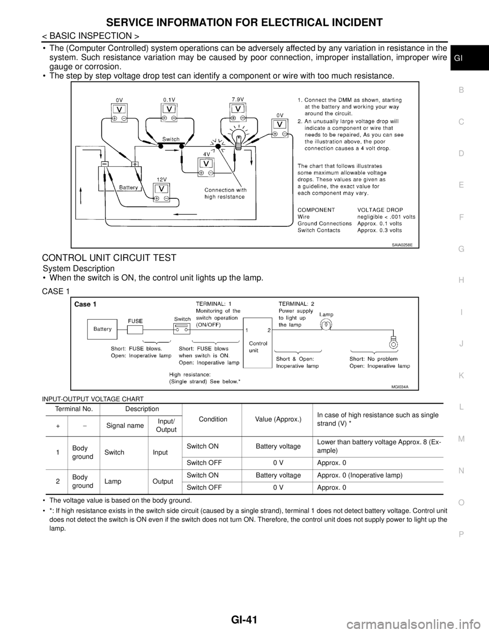 NISSAN TEANA 2008 Service Manual SERVICE INFORMATION FOR ELECTRICAL INCIDENT
GI-41
< BASIC INSPECTION >
C
D
E
F
G
H
I
J
K
L
MB
GI
N
O
P
The (Computer Controlled) system operations can be adversely affected by any variation in resis NISSAN TEANA 2008 Service Manual SERVICE INFORMATION FOR ELECTRICAL INCIDENT
GI-41
< BASIC INSPECTION >
C
D
E
F
G
H
I
J
K
L
MB
GI
N
O
P
The (Computer Controlled) system operations can be adversely affected by any variation in resis