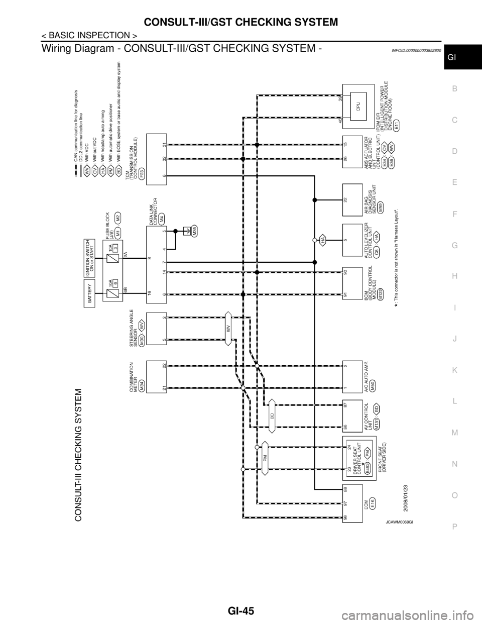 NISSAN TEANA 2008 Service Manual CONSULT-III/GST CHECKING SYSTEM
GI-45
< BASIC INSPECTION >
C
D
E
F
G
H
I
J
K
L
MB
GI
N
O
P
Wiring Diagram - CONSULT-III/GST CHECKING SYSTEM -INFOID:0000000003852800
JCAWM0069GB NISSAN TEANA 2008 Service Manual CONSULT-III/GST CHECKING SYSTEM
GI-45
< BASIC INSPECTION >
C
D
E
F
G
H
I
J
K
L
MB
GI
N
O
P
Wiring Diagram - CONSULT-III/GST CHECKING SYSTEM -INFOID:0000000003852800
JCAWM0069GB