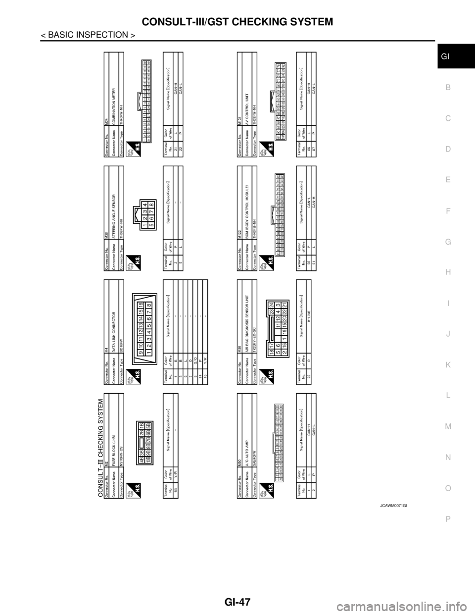 NISSAN TEANA 2008 Service Manual CONSULT-III/GST CHECKING SYSTEM
GI-47
< BASIC INSPECTION >
C
D
E
F
G
H
I
J
K
L
MB
GI
N
O
P
JCAWM0071GB NISSAN TEANA 2008 Service Manual CONSULT-III/GST CHECKING SYSTEM
GI-47
< BASIC INSPECTION >
C
D
E
F
G
H
I
J
K
L
MB
GI
N
O
P
JCAWM0071GB