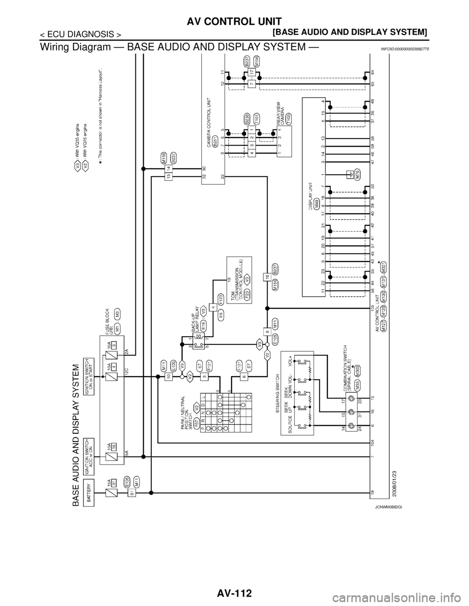 NISSAN TEANA 2008  Service Manual AV-112
< ECU DIAGNOSIS >[BASE AUDIO AND DISPLAY SYSTEM]
AV CONTROL UNIT
Wiring Diagram — BASE AUDIO AND DISPLAY SYSTEM —
INFOID:0000000003882775
JCNWM0882GB 