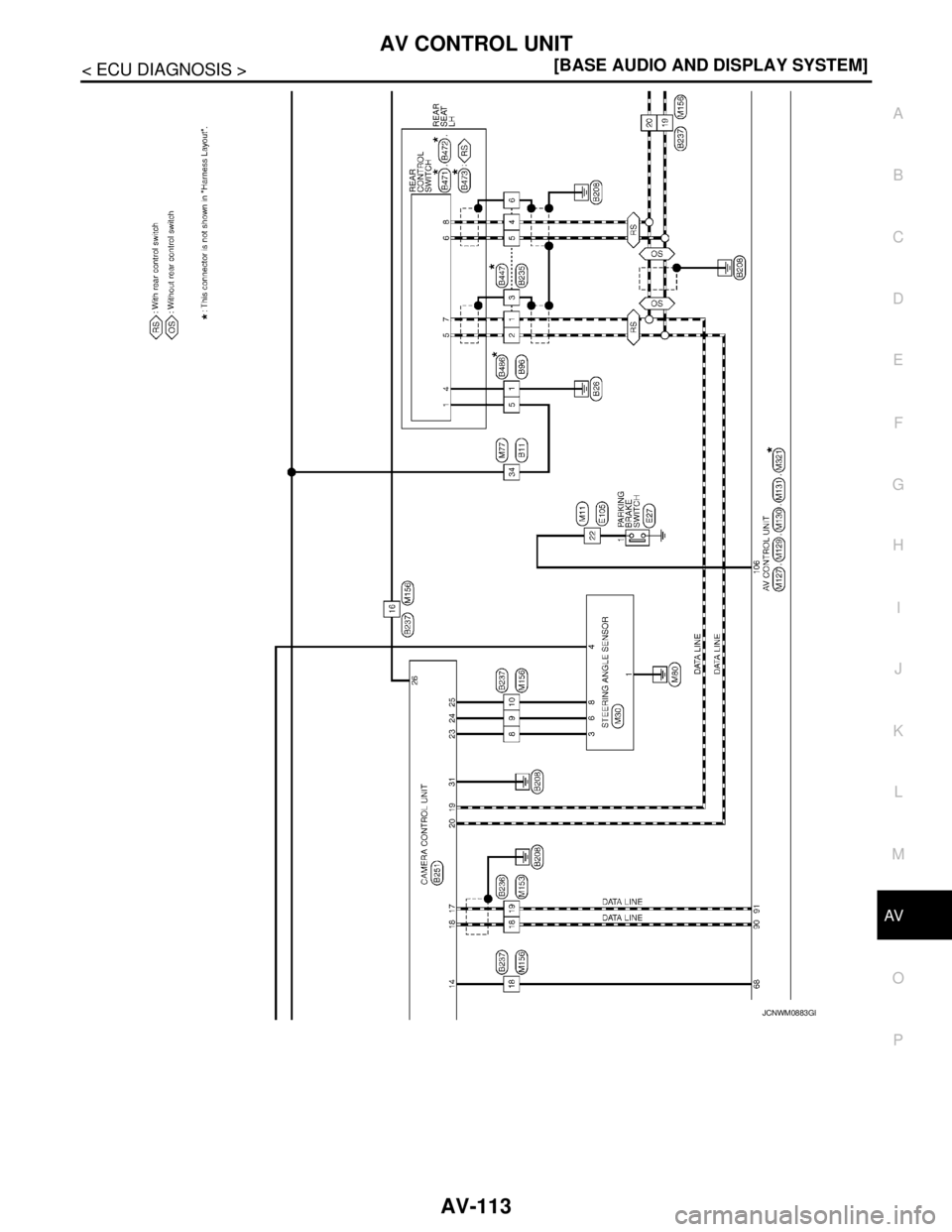NISSAN TEANA 2008  Service Manual AV
AV CONTROL UNIT
AV-113
< ECU DIAGNOSIS >[BASE AUDIO AND DISPLAY SYSTEM]
C
D
E
F
G
H
I
J
K
L
MB A
O
P
JCNWM0883GB 