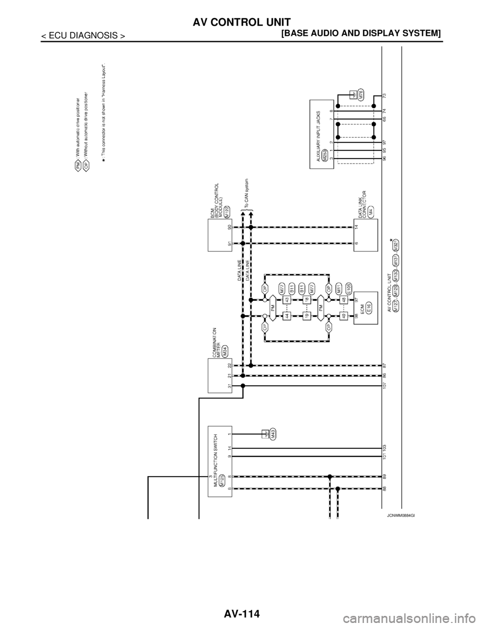 NISSAN TEANA 2008  Service Manual AV-114
< ECU DIAGNOSIS >[BASE AUDIO AND DISPLAY SYSTEM]
AV CONTROL UNIT
JCNWM0884GB 