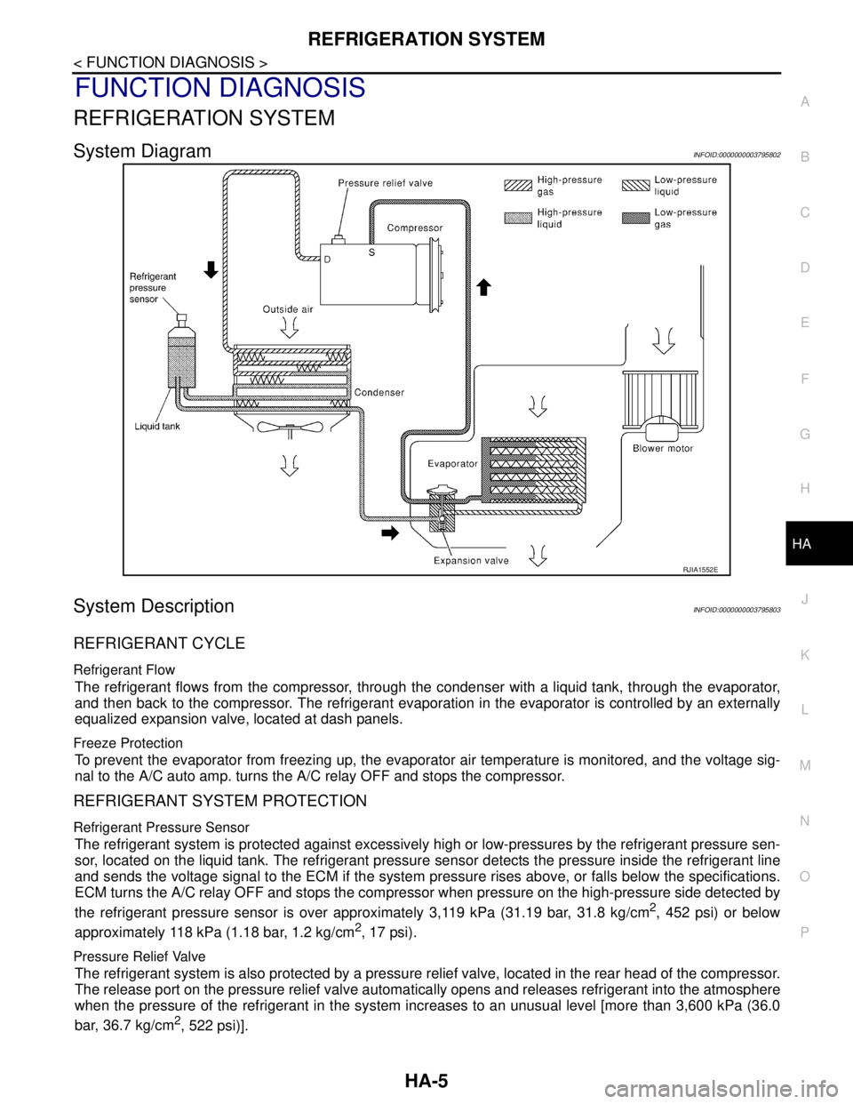 NISSAN TEANA 2008 Service Manual REFRIGERATION SYSTEM
HA-5
< FUNCTION DIAGNOSIS >
C
D
E
F
G
H
J
K
L
MA
B
HA
N
O
P
FUNCTION DIAGNOSIS
REFRIGERATION SYSTEM
System DiagramINFOID:0000000003795802
System DescriptionINFOID:0000000003795803 NISSAN TEANA 2008 Service Manual REFRIGERATION SYSTEM
HA-5
< FUNCTION DIAGNOSIS >
C
D
E
F
G
H
J
K
L
MA
B
HA
N
O
P
FUNCTION DIAGNOSIS
REFRIGERATION SYSTEM
System DiagramINFOID:0000000003795802
System DescriptionINFOID:0000000003795803
