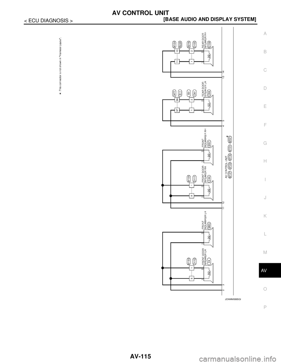 NISSAN TEANA 2008  Service Manual AV
AV CONTROL UNIT
AV-115
< ECU DIAGNOSIS >[BASE AUDIO AND DISPLAY SYSTEM]
C
D
E
F
G
H
I
J
K
L
MB A
O
P
JCNWM0885GB 