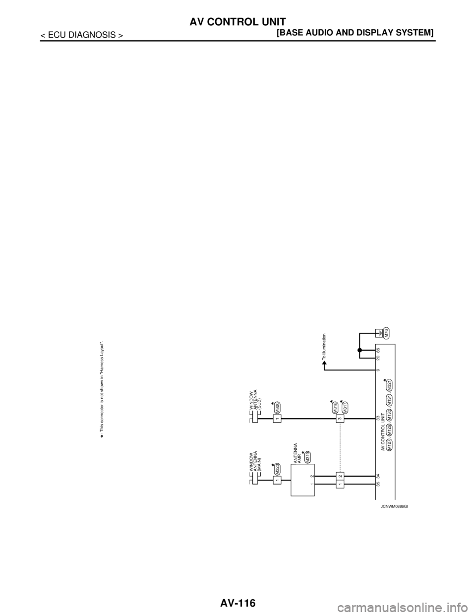 NISSAN TEANA 2008  Service Manual AV-116
< ECU DIAGNOSIS >[BASE AUDIO AND DISPLAY SYSTEM]
AV CONTROL UNIT
JCNWM0886GB 