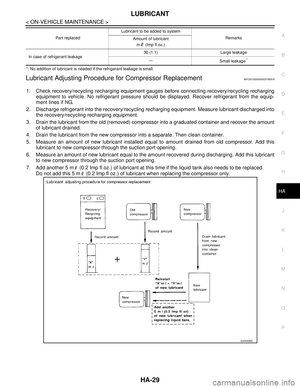 NISSAN TEANA 2008 Service Manual LUBRICANT
HA-29
< ON-VEHICLE MAINTENANCE >
C
D
E
F
G
H
J
K
L
MA
B
HA
N
O
P
*: No addition of lubricant is needed if the refrigerant leakage is small.
Lubricant Adjusting Procedure for Compressor Repla NISSAN TEANA 2008 Service Manual LUBRICANT
HA-29
< ON-VEHICLE MAINTENANCE >
C
D
E
F
G
H
J
K
L
MA
B
HA
N
O
P
*: No addition of lubricant is needed if the refrigerant leakage is small.
Lubricant Adjusting Procedure for Compressor Repla