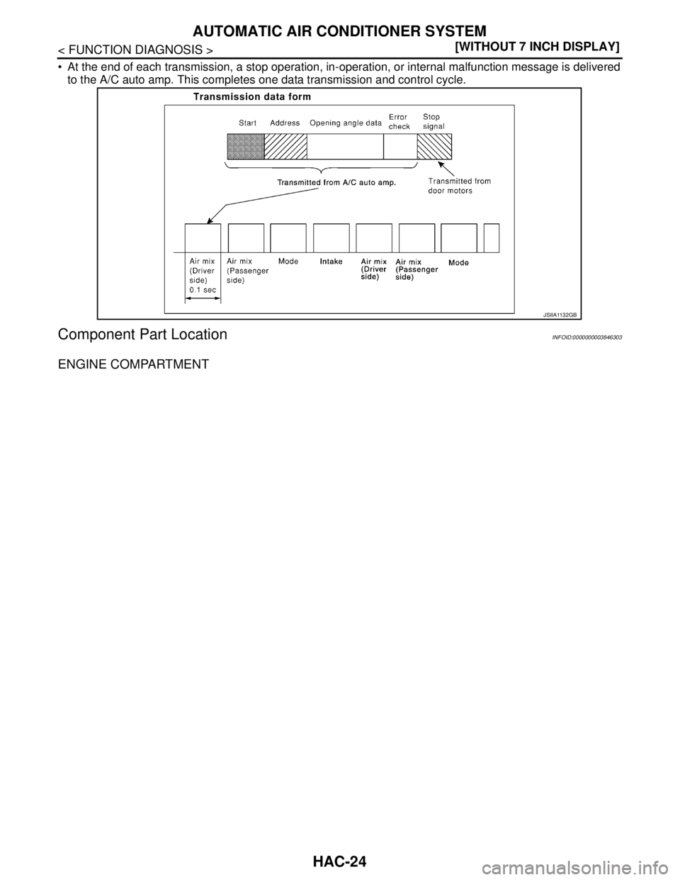 NISSAN TEANA 2008  Service Manual HAC-24
< FUNCTION DIAGNOSIS >[WITHOUT 7 INCH DISPLAY]
AUTOMATIC AIR CONDITIONER SYSTEM
 At the end of each transmission, a stop operation, in-operation, or internal malfunction message is delivered
t