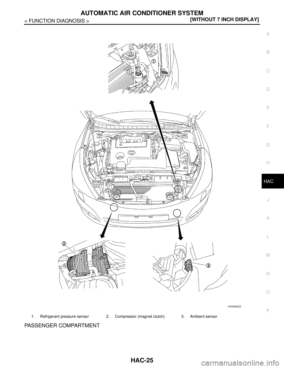 NISSAN TEANA 2008  Service Manual AUTOMATIC AIR CONDITIONER SYSTEM
HAC-25
< FUNCTION DIAGNOSIS >[WITHOUT 7 INCH DISPLAY]
C
D
E
F
G
H
J
K
L
MA
B
HAC
N
O
P
PASSENGER COMPARTMENT
1. Refrigerant pressure sensor 2. Compressor (magnet clutc