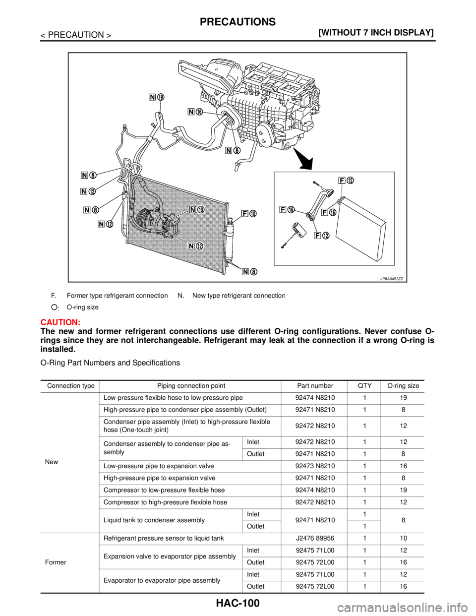 NISSAN TEANA 2008  Service Manual HAC-100
< PRECAUTION >[WITHOUT 7 INCH DISPLAY]
PRECAUTIONS
CAUTION:
The new and former refrigerant connections use different O-ring configurations. Never confuse O-
rings since they are not interchang