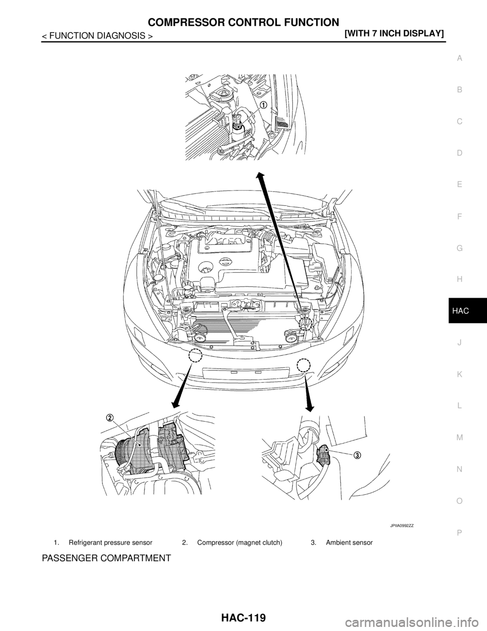 NISSAN TEANA 2008  Service Manual COMPRESSOR CONTROL FUNCTION
HAC-119
< FUNCTION DIAGNOSIS >[WITH 7 INCH DISPLAY]
C
D
E
F
G
H
J
K
L
MA
B
HAC
N
O
P
PASSENGER COMPARTMENT
1. Refrigerant pressure sensor 2. Compressor (magnet clutch) 3. A