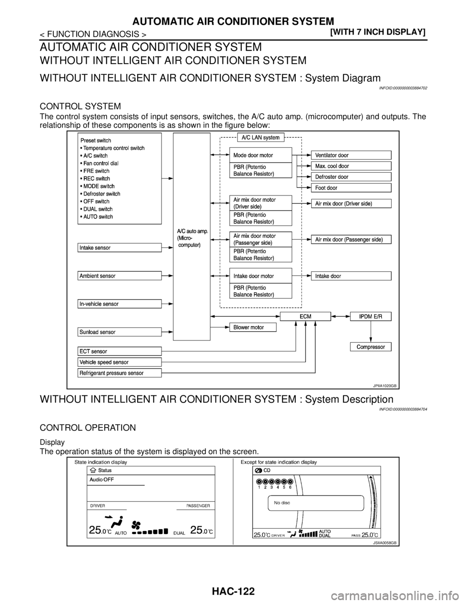 NISSAN TEANA 2008  Service Manual HAC-122
< FUNCTION DIAGNOSIS >[WITH 7 INCH DISPLAY]
AUTOMATIC AIR CONDITIONER SYSTEM
AUTOMATIC AIR CONDITIONER SYSTEM
WITHOUT INTELLIGENT AIR CONDITIONER SYSTEM
WITHOUT INTELLIGENT AIR CONDITIONER SYS