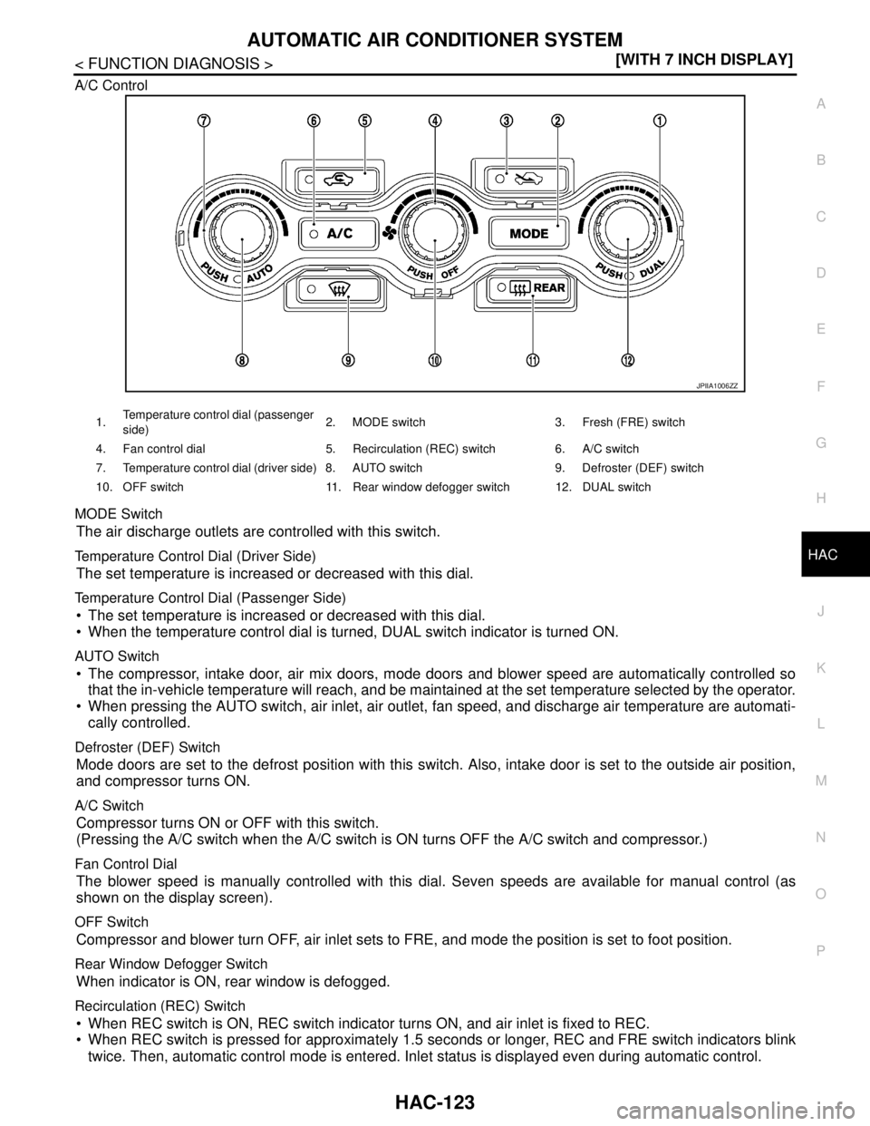 NISSAN TEANA 2008  Service Manual AUTOMATIC AIR CONDITIONER SYSTEM
HAC-123
< FUNCTION DIAGNOSIS >[WITH 7 INCH DISPLAY]
C
D
E
F
G
H
J
K
L
MA
B
HAC
N
O
P A/C Control
MODE Switch
The air discharge outlets are controlled with this switch.