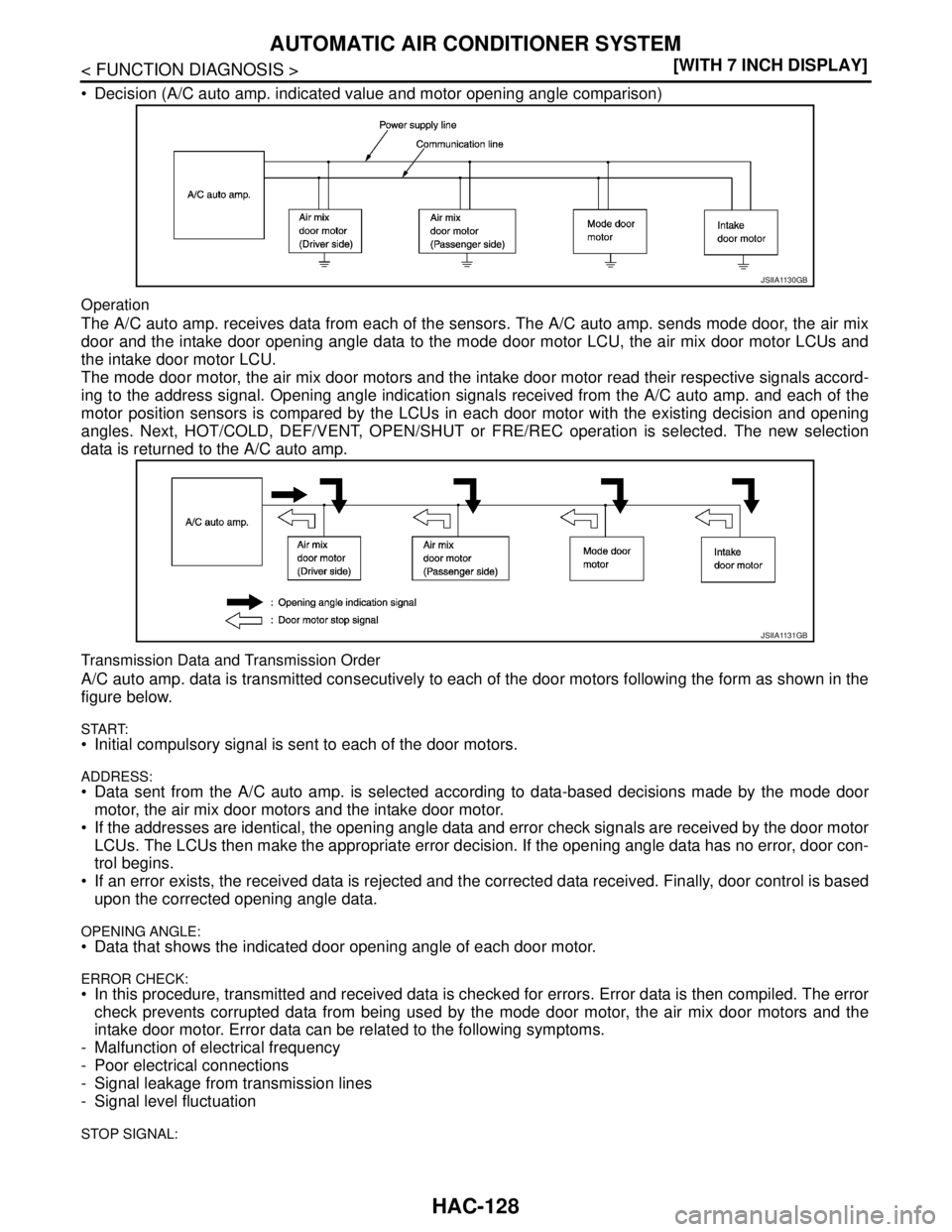 NISSAN TEANA 2008  Service Manual HAC-128
< FUNCTION DIAGNOSIS >[WITH 7 INCH DISPLAY]
AUTOMATIC AIR CONDITIONER SYSTEM
 Decision (A/C auto amp. indicated value and motor opening angle comparison)
Operation
The A/C auto amp. receives 