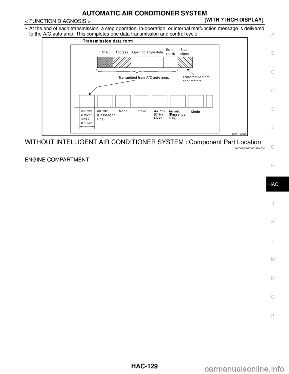 NISSAN TEANA 2008  Service Manual AUTOMATIC AIR CONDITIONER SYSTEM
HAC-129
< FUNCTION DIAGNOSIS >[WITH 7 INCH DISPLAY]
C
D
E
F
G
H
J
K
L
MA
B
HAC
N
O
P
 At the end of each transmission, a stop operation, in-operation, or internal mal