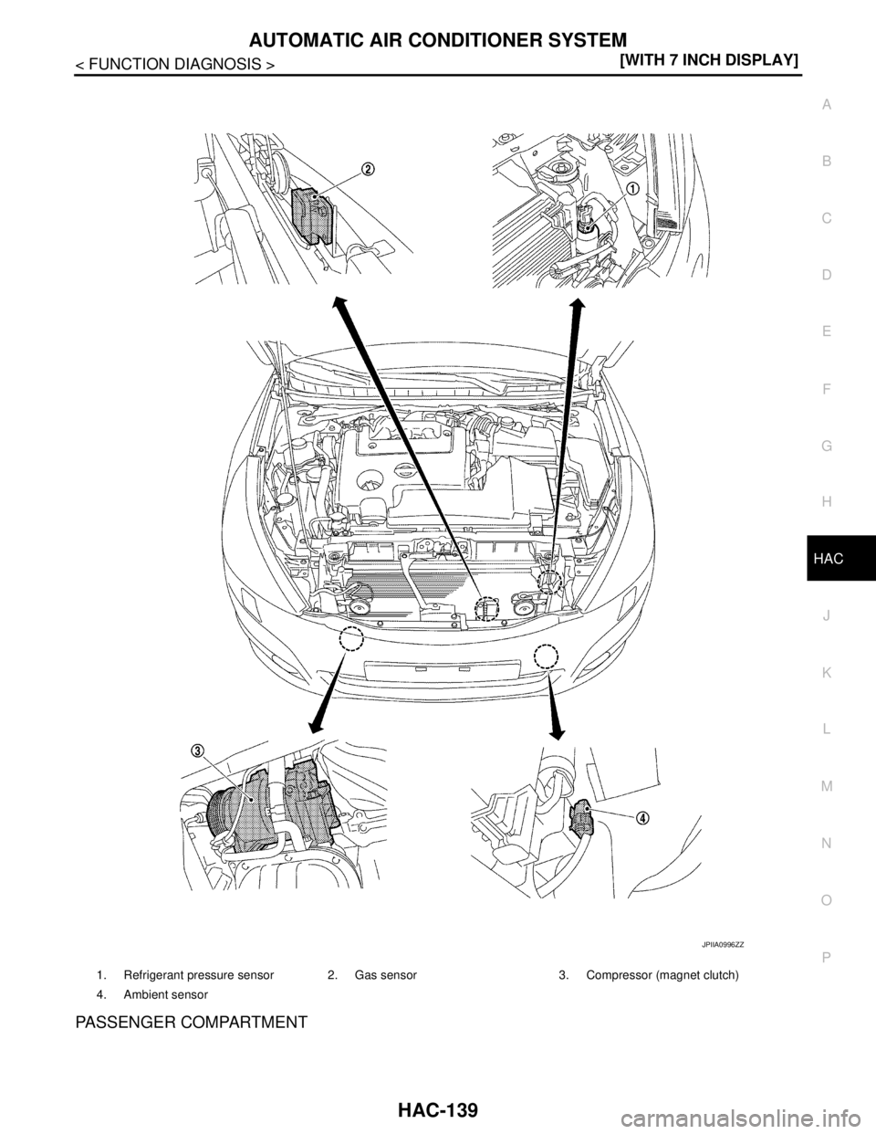 NISSAN TEANA 2008  Service Manual AUTOMATIC AIR CONDITIONER SYSTEM
HAC-139
< FUNCTION DIAGNOSIS >[WITH 7 INCH DISPLAY]
C
D
E
F
G
H
J
K
L
MA
B
HAC
N
O
P
PASSENGER COMPARTMENT
1. Refrigerant pressure sensor 2. Gas sensor 3. Compressor (