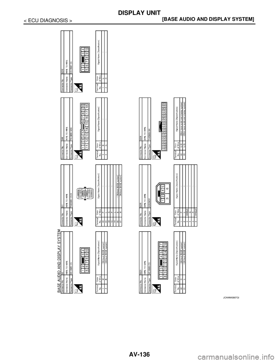NISSAN TEANA 2008  Service Manual AV-136
< ECU DIAGNOSIS >[BASE AUDIO AND DISPLAY SYSTEM]
DISPLAY UNIT
JCNWM0887GB 