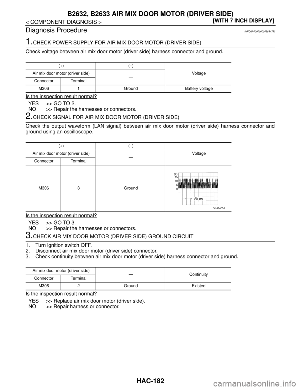NISSAN TEANA 2008  Service Manual HAC-182
< COMPONENT DIAGNOSIS >[WITH 7 INCH DISPLAY]
B2632, B2633 AIR MIX DOOR MOTOR (DRIVER SIDE)
Diagnosis Procedure
INFOID:0000000003884762
1.CHECK POWER SUPPLY FOR AIR MIX DOOR MOTOR (DRIVER SIDE)