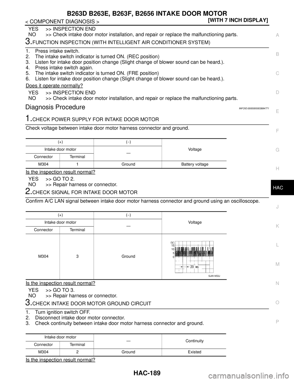 NISSAN TEANA 2008  Service Manual B263D B263E, B263F, B2656 INTAKE DOOR MOTOR
HAC-189
< COMPONENT DIAGNOSIS >[WITH 7 INCH DISPLAY]
C
D
E
F
G
H
J
K
L
MA
B
HAC
N
O
P
YES >> INSPECTION END
NO >> Check intake door motor installation, and 