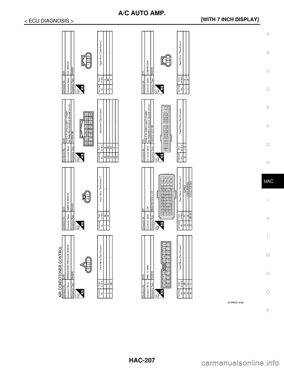NISSAN TEANA 2008  Service Manual A/C AUTO AMP.
HAC-207
< ECU DIAGNOSIS >[WITH 7 INCH DISPLAY]
C
D
E
F
G
H
J
K
L
MA
B
HAC
N
O
P
JCIWM0214GB 